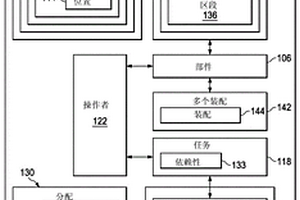 车间订单状态可视化系统