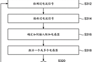 陶瓷永磁保护