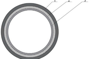 采矿用耐磨耐高压非金属复合柔性管及其制备方法与应用