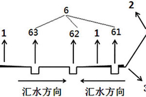 采矿迹地的土壤水力侵蚀控制的系统