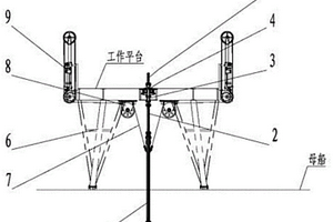 用于深海采矿船的管船联接装置