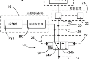 制动系统、采矿车辆以及释放制动器的方法