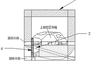 残采矿山的矿石回采方法