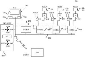 用于控制采矿和/或施工机械的方法和系统