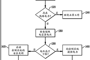 在移动采矿设备中通过再生电力管理来提供辅助电力的系统和方法