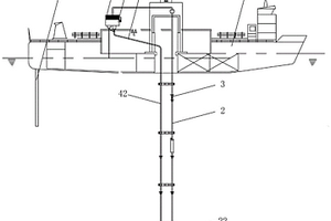 深海采矿泵管试验系统