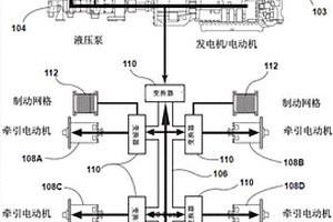 用于在采矿机械中存储能量的系统、方法和设备