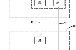 采矿车辆监测和控制系统