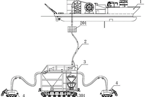 深海智能多机协同采矿系统