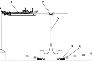 非连续式海底采矿系统