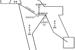 矿山井下原矿预抛废系统及矿山采矿系统