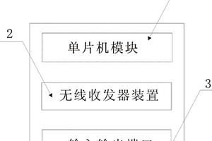 用于采矿爆破的爆破控制模块