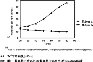 借助疏水缔合性聚合物三次开采矿物油方法