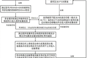 浮力自升式传输多金属结核系统及方法