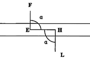 采矿场进路中心的两站式导角标定方法