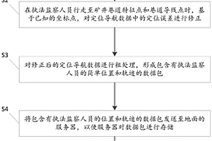 基于双重滤波的矿井超层越界检测方法及系统