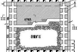 急倾斜薄至中厚矿脉平底出矿结构及方法