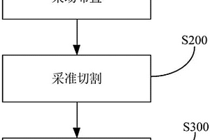 中厚缓倾斜破碎矿体的开采方法