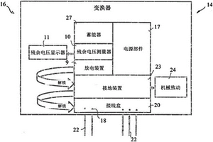 具有电力驱动装置、接地装置以及用于中间电路的短路装置的工作机械