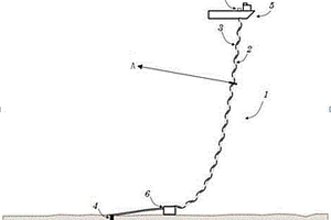 螺旋辅助缆定位及定形的矿石混输软管系统