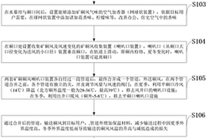 基于矿硐冷暖风温度调节系统及方法、建筑物、温室大棚