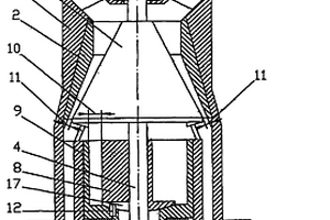 锥形破碎机