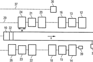 物料搬运系统及其操作方法