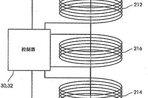 矿石分析系统