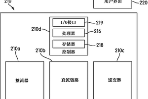 采矿机以及产生用于交流电机的变频电压的系统