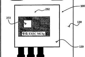 用于通风设备的模块化控制系统以及使用该系统的方法