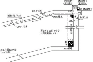 综采工作面扩安一体化工艺及方法