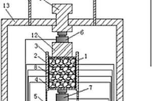 充填散体在动-静态作用力下压缩性能的测试装置及方法