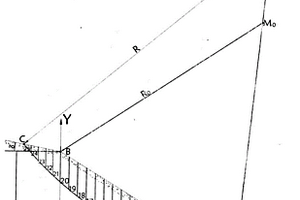渣土场边坡稳定性圆弧法分析的一种简单方法