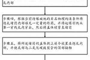 液态二氧化碳致裂管微差延时控制爆破方法