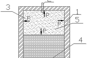 采空区膨胀材料预应力充填的方法其预应力充填材料