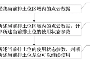 排土位状态检测方法、装置、电子设备及存储介质