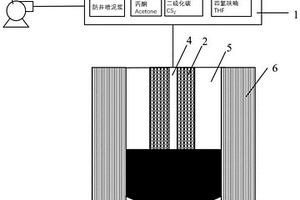 混合钻井泥浆以及地下致密油气储层的改造方法