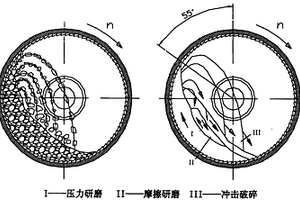 非阻塞性微颗粒阻尼隔声套