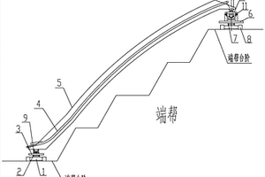 露天矿端帮提升机