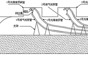 利用挑顶提高矿房充填接顶率的方法