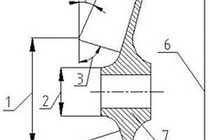 三流道无堵塞离心泵叶轮设计方法