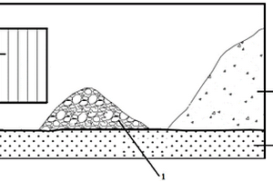 急倾斜中厚矿体的采矿方法