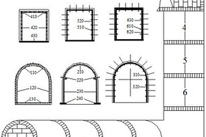 矿井巷道组合支护系统仿真模型