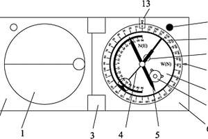地质罗盘