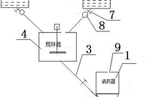 膨化炸药湿式装药系统