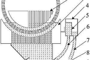 立环式高梯度磁选机液位调节装置