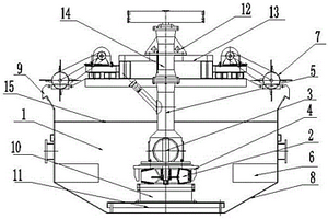 BF型自吸式浮选机的结构