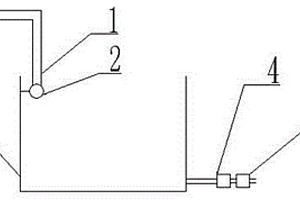 浮选直流式加药装置