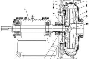 单壳陶瓷渣浆泵