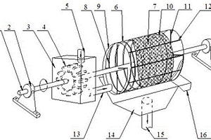 水动力旋转式筒筛清渣装置